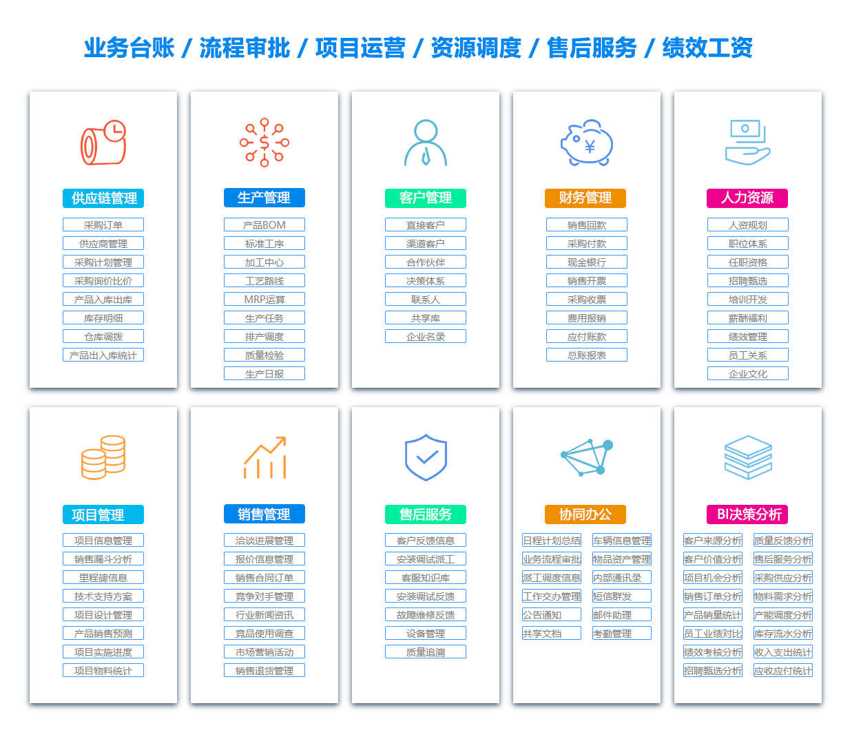 淮北销售部门管理软件 淮北销售部门管理软件